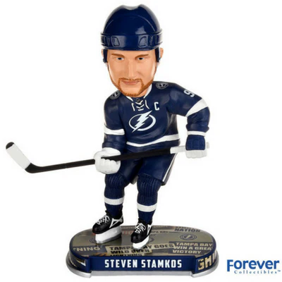 NHL Headline Bobbleheads - Image 16